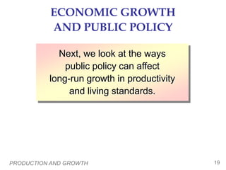 PRODUCTION AND GROWTH 19
ECONOMIC GROWTH
AND PUBLIC POLICY
Next, we look at the ways
public policy can affect
long-run growth in productivity
and living standards.
 