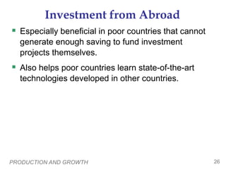 PRODUCTION AND GROWTH 26
Investment from Abroad
 Especially beneficial in poor countries that cannot
generate enough saving to fund investment
projects themselves.
 Also helps poor countries learn state-of-the-art
technologies developed in other countries.
 