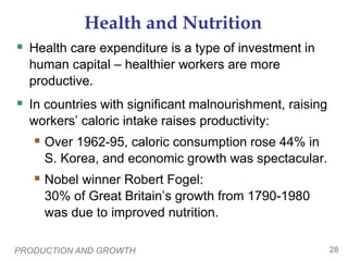 PRODUCTION AND GROWTH 28
Health and Nutrition
 Health care expenditure is a type of investment in
human capital – healthier workers are more
productive.
 In countries with significant malnourishment, raising
workers’ caloric intake raises productivity:
 Over 1962-95, caloric consumption rose 44% in
S. Korea, and economic growth was spectacular.
 Nobel winner Robert Fogel:
30% of Great Britain’s growth from 1790-1980
was due to improved nutrition.
 