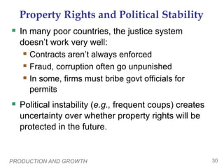 PRODUCTION AND GROWTH 30
Property Rights and Political Stability
 In many poor countries, the justice system
doesn’t work very well:
 Contracts aren’t always enforced
 Fraud, corruption often go unpunished
 In some, firms must bribe govt officials for
permits
 Political instability (e.g., frequent coups) creates
uncertainty over whether property rights will be
protected in the future.
 