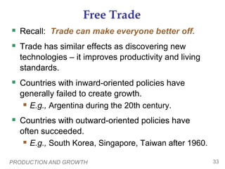 PRODUCTION AND GROWTH 33
Free Trade
 Recall: Trade can make everyone better off.
 Trade has similar effects as discovering new
technologies – it improves productivity and living
standards.
 Countries with inward-oriented policies have
generally failed to create growth.
 E.g., Argentina during the 20th century.
 Countries with outward-oriented policies have
often succeeded.
 E.g., South Korea, Singapore, Taiwan after 1960.
 