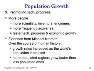 PRODUCTION AND GROWTH 38
Population Growth
3. Promoting tech. progress
 More people
= more scientists, inventors, engineers
= more frequent discoveries
= faster tech. progress & economic growth
 Evidence from Michael Kremer:
Over the course of human history,
 growth rates increased as the world’s
population increased
 more populated regions grew faster than
less populated ones
 