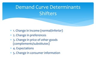  1. Change in income (normal/inferior)
 2. Change in preferences
 3. Change in price of other goods
(complements/substitutes)
 4. Expectations
 5. Change in consumer information
Demand Curve Determinants
Shifters
 
