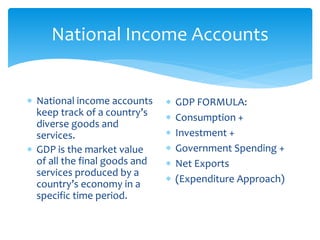 National Income Accounts
 National income accounts
keep track of a country’s
diverse goods and
services.
 GDP is the market value
of all the final goods and
services produced by a
country’s economy in a
specific time period.
 GDP FORMULA:
 Consumption +
 Investment +
 Government Spending +
 Net Exports
 (Expenditure Approach)
 