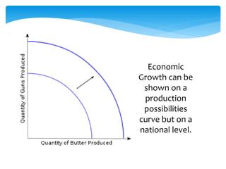 Economic
Growth can be
shown on a
production
possibilities
curve but on a
national level.
 