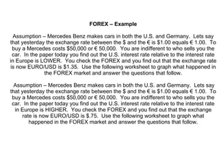 FOREX – Example Assumption – Mercedes Benz makes cars in both the U.S. and Germany.  Lets say that yesterday the exchange rate between the $ and the  € is $1.00 equals € 1.00.  To buy a Mercedes costs $50,000 or € 50,000.  You are indifferent to who sells you the car.  In the paper today you find out the U.S. interest rate relative to the interest rate in Europe is LOWER.  You check the FOREX and you find out that the exchange rate is now EURO/USD is $1.35.  Use the following worksheet to graph what happened in the FOREX market and answer the questions that follow.   Assumption – Mercedes Benz makes cars in both the U.S. and Germany.  Lets say that yesterday the exchange rate between the $ and the  € is $1.00 equals € 1.00.  To buy a Mercedes costs $50,000 or € 50,000.  You are indifferent to who sells you the car.  In the paper today you find out the U.S. interest rate relative to the interest rate in Europe is HIGHER.  You check the FOREX and you find out that the exchange rate is now EURO/USD is $.75.  Use the following worksheet to graph what happened in the FOREX market and answer the questions that follow. 