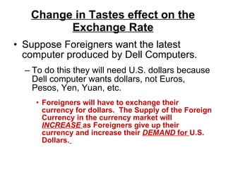 Change in Tastes effect on the Exchange Rate Suppose Foreigners want the latest computer produced by Dell Computers. To do this they will need U.S. dollars because Dell computer wants dollars, not Euros, Pesos, Yen, Yuan, etc.  Foreigners will have to exchange their currency for dollars.  The Supply of the Foreign Currency in the currency market will  INCREASE   as Foreigners give up their currency and increase their  DEMAND  for  U.S. Dollars.   