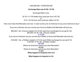 USD $50,000 = EURO  €50,000 Exchange Rate was $1.00 = €1.00 Exchange Rate is now  $1.35 = € 1.00 (dollar price (cost) per euro is $1.35) or   €.74 = $1.00 (euro price (cost) per dollar is €.74)     How much does that Mercedes cost now  in each currency for an American to buy and a German to buy? If you are a German and you convert your Euros to Dollars that Mercedes will cost you:  $50,000 = No. of Euros needed x $1.35 (for each Euro exchanged he can get $1.35) $50,000 / $1.35 = No. of Euros needed   € 37,037 If you are an American and you convert your Dollars to Euros that Mercedes will cost you:  € 50,000 = No. of Dollars needed x €.74 (for each Dollar exchanged he can get €.74)  € 50,000 / €.74= No. of Dollars needed $67,567 Where do Americans want to buy their Mercedes? In U.S. Where do Germans want to buy their Mercedes? I n U.S What happens to Exports from U.S What happens to Imports to U.S. 