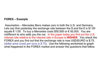 FOREX – Example   Assumption – Mercedes Benz makes cars in both the U.S. and Germany.  Lets say that yesterday the exchange rate between the $ and the  € is $1.00 equals € 1.00.  To buy a Mercedes costs $50,000 or € 50,000.  You are indifferent to who sells you the car.  In the paper today you find out the U.S. interest rate relative to the interest rate in Europe is  HIGHER .  You check the FOREX and you find out that the exchange rate is now USD/EURO is $.75  (dollar price (cost) per euro is $.75).   Use the following worksheet to graph what happened in the FOREX market and answer the questions that follow. 