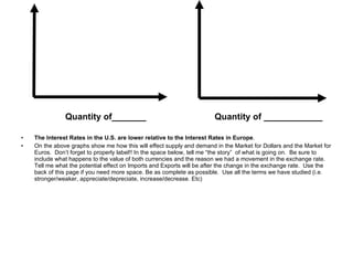 The Interest Rates in the U.S. are lower relative to the Interest Rates in Europe .  On the above graphs show me how this will effect supply and demand in the Market for Dollars and the Market for Euros.  Don’t forget to properly label!! In the space below, tell me “the story”  of what is going on.  Be sure to include what happens to the value of both currencies and the reason we had a movement in the exchange rate.  Tell me what the potential effect on Imports and Exports will be after the change in the exchange rate.  Use the back of this page if you need more space. Be as complete as possible.  Use all the terms we have studied (i.e. stronger/weaker, appreciate/depreciate, increase/decrease. Etc) Quantity of_______ Quantity of ____________ 