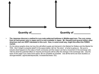 The Japanese discover a method to cure male patterned baldness in Middle-aged men. The cure comes from an herb grown only in Japan and it is only available in Japan.  Mr. Hayward and several million other American men are VERY interested in this cure.  How, in some small way, might this effect the FOREX market.   On the above graphs show me how this will effect supply and demand in the Market for Dollars and the Market for YEN.  Don’t forget to properly label!! In the space below, tell me “the story”  of what is going on.  Be sure to include what happens to the value of both currencies and the reason we had a movement in the exchange rate.  Tell me what the potential effect on Imports and Exports will be after the change in the exchange rate.  Use the back of this page if you need more space. Be as complete as possible.  Use all the terms we have studied (i.e. stronger/weaker, appreciate/depreciate, increase/decrease. Etc) Quantity of_______ Quantity of ____________ 