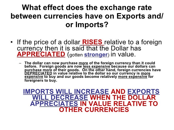 Macro forex
