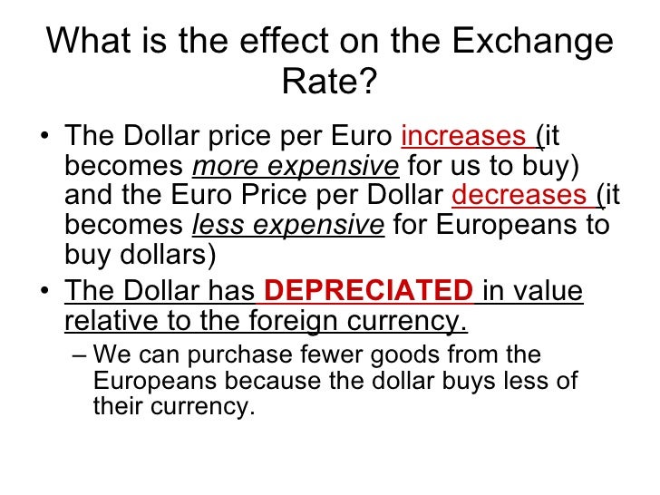 Macro forex