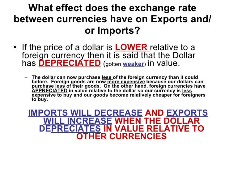 Macro forex