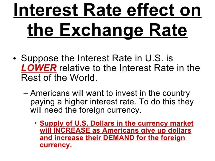Forex ap macro