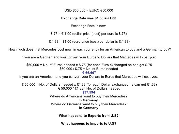 Forex Ap Macro - 