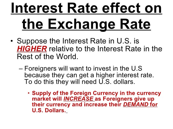 Forex macro
