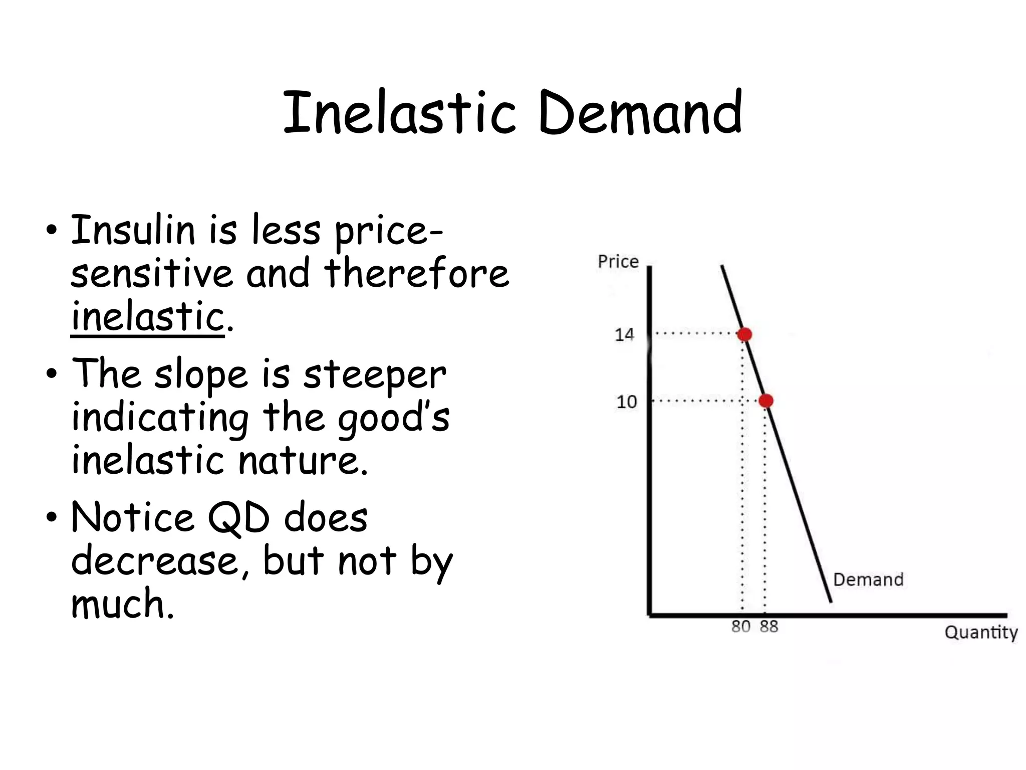 Inelastic Demand
• Insulin is less price-
sensitive and therefore
inelastic.
• The slope is steeper
indicating the good’s
inelastic nature.
• Notice QD does
decrease, but not by
much.
 