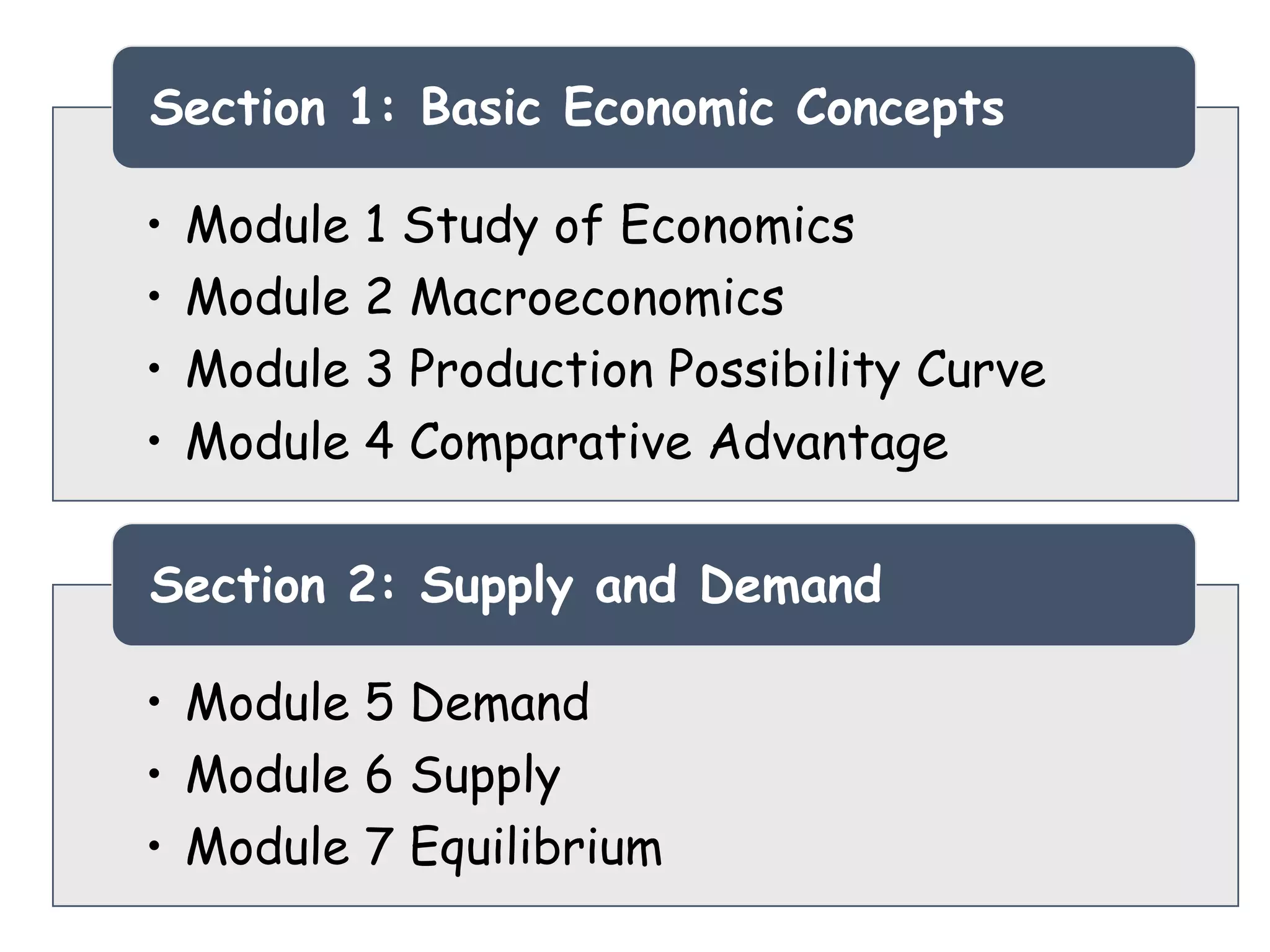 • Module 1 Study of Economics
• Module 2 Macroeconomics
• Module 3 Production Possibility Curve
• Module 4 Comparative Advantage
Section 1: Basic Economic Concepts
• Module 5 Demand
• Module 6 Supply
• Module 7 Equilibrium
Section 2: Supply and Demand
 