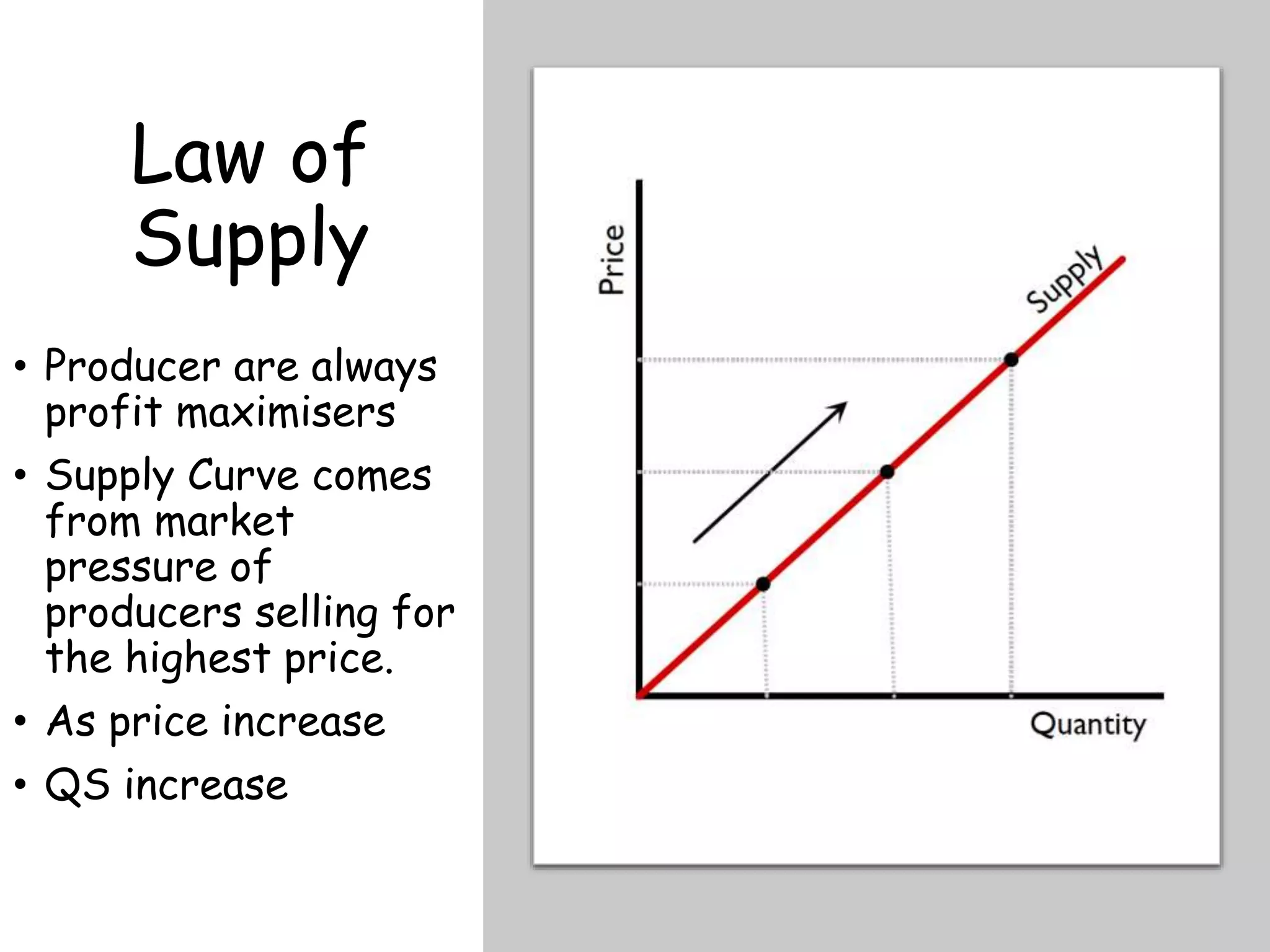 Law of
Supply
• Producer are always
profit maximisers
• Supply Curve comes
from market
pressure of
producers selling for
the highest price.
• As price increase
• QS increase
 