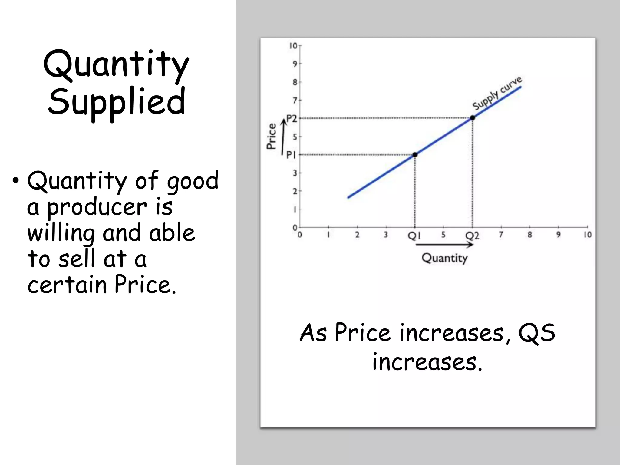 Quantity
Supplied
• Quantity of good
a producer is
willing and able
to sell at a
certain Price.
As Price increases, QS
increases.
 