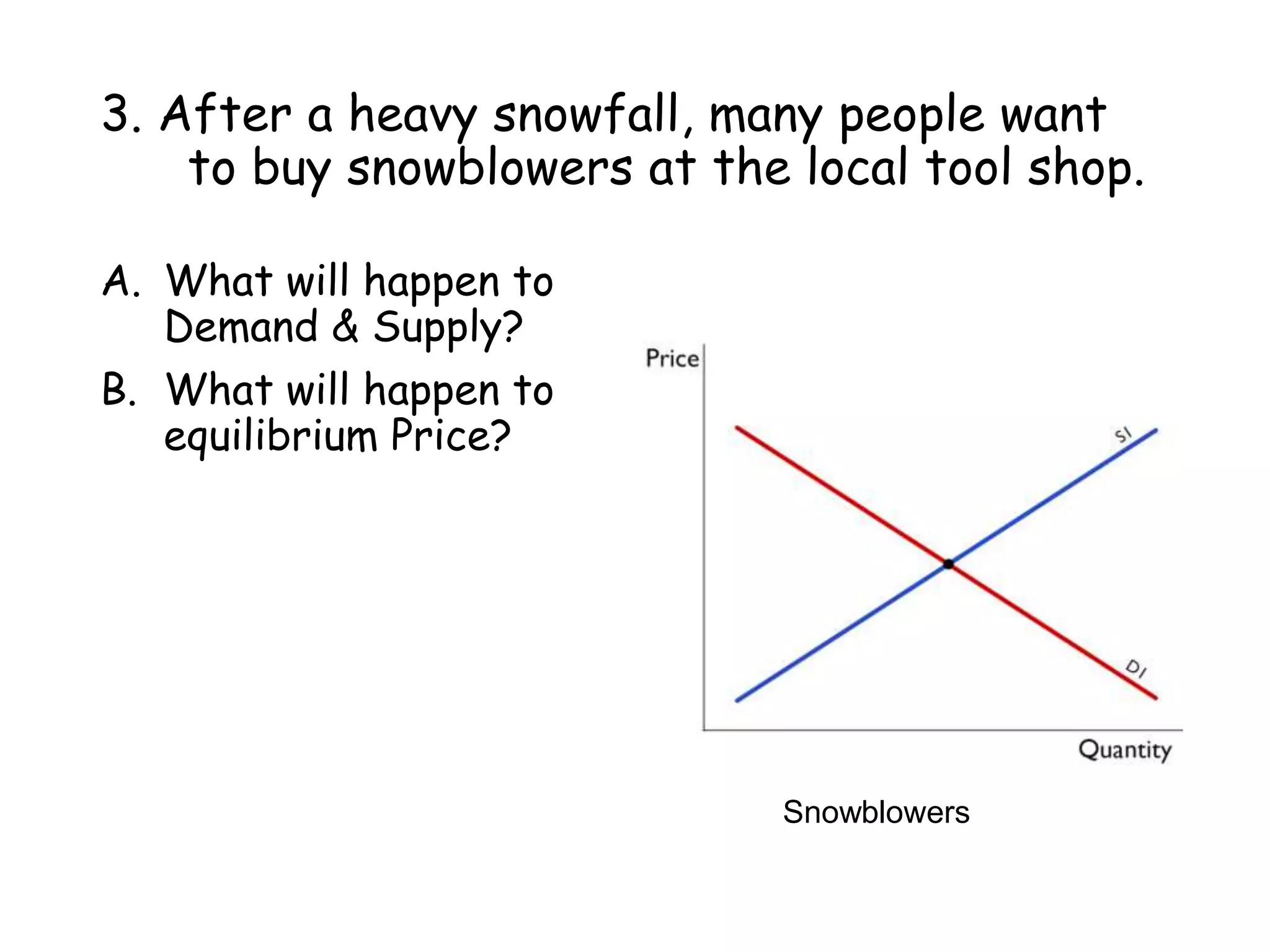 3. After a heavy snowfall, many people want
to buy snowblowers at the local tool shop.
A. What will happen to
Demand & Supply?
B. What will happen to
equilibrium Price?
Snowblowers
 