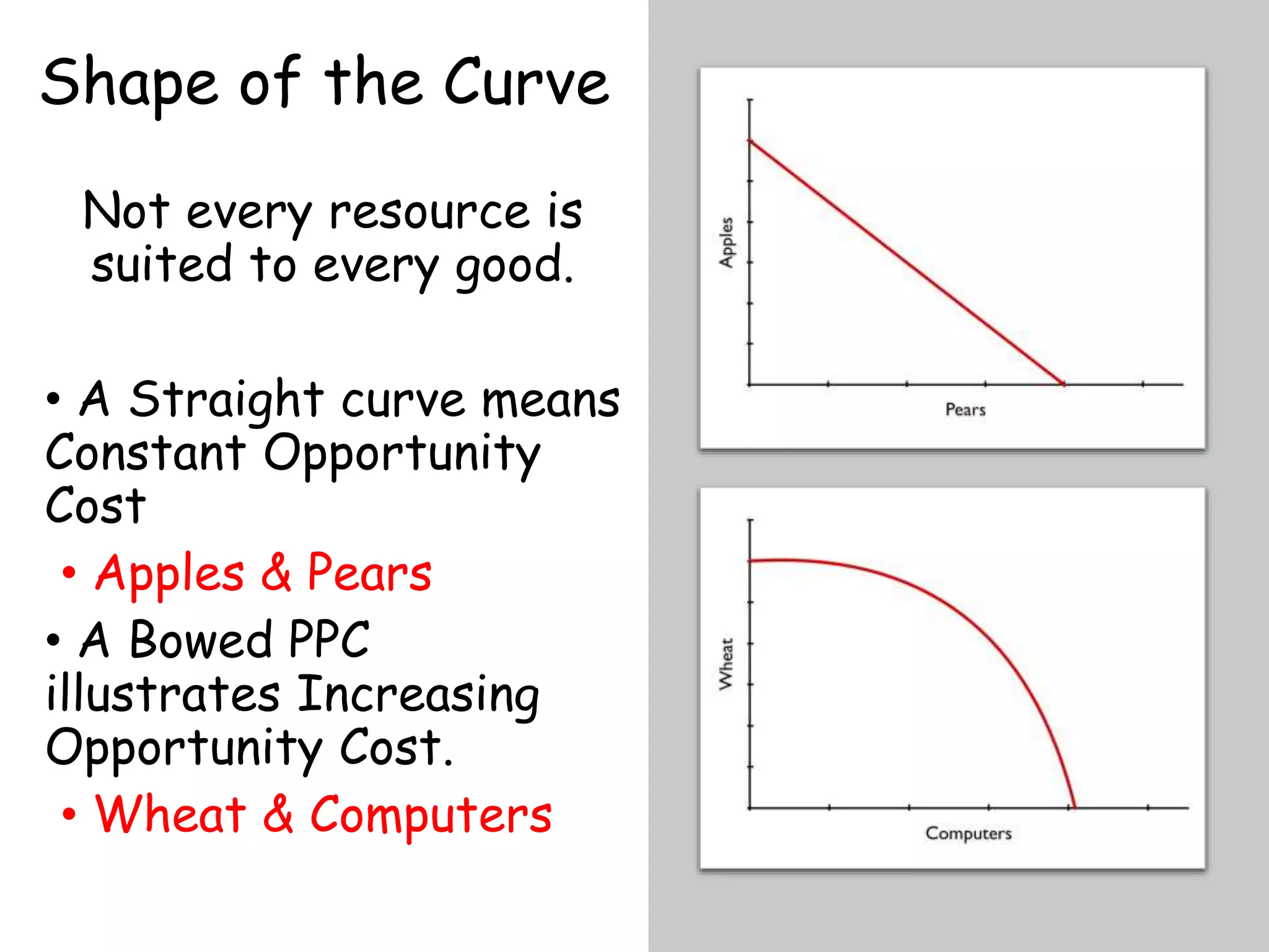 Shape of the Curve
Not every resource is
suited to every good.
• A Straight curve means
Constant Opportunity
Cost
• Apples & Pears
• A Bowed PPC
illustrates Increasing
Opportunity Cost.
• Wheat & Computers
 