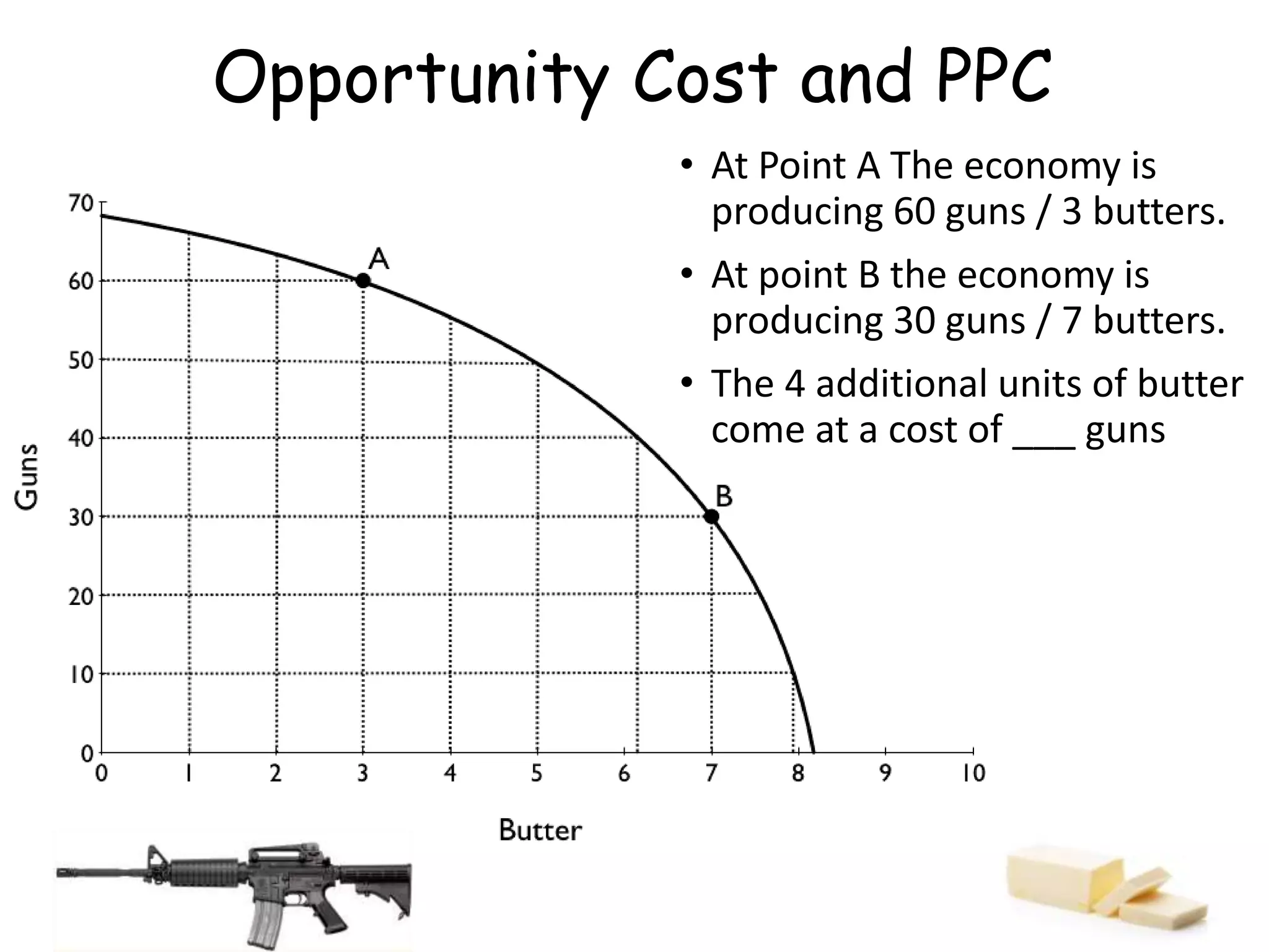 Opportunity Cost and PPC
• At Point A The economy is
producing 60 guns / 3 butters.
• At point B the economy is
producing 30 guns / 7 butters.
• The 4 additional units of butter
come at a cost of ___ guns
 