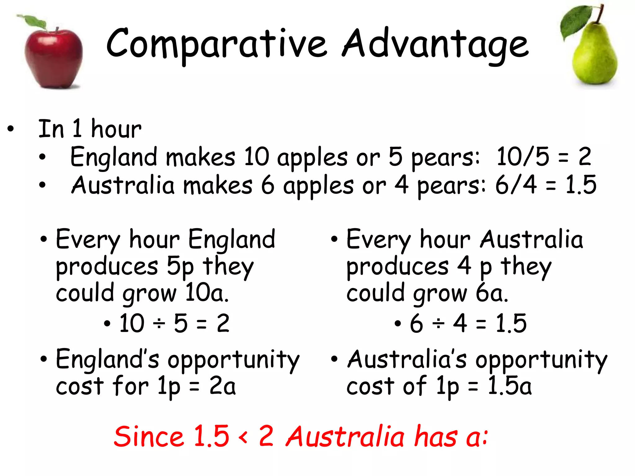 Comparative Advantage
• In 1 hour
• England makes 10 apples or 5 pears: 10/5 = 2
• Australia makes 6 apples or 4 pears: 6/4 = 1.5
• Every hour England
produces 5p they
could grow 10a.
• 10 ÷ 5 = 2
• England’s opportunity
cost for 1p = 2a
• Every hour Australia
produces 4 p they
could grow 6a.
• 6 ÷ 4 = 1.5
• Australia’s opportunity
cost of 1p = 1.5a
Since 1.5 < 2 Australia has a:
 