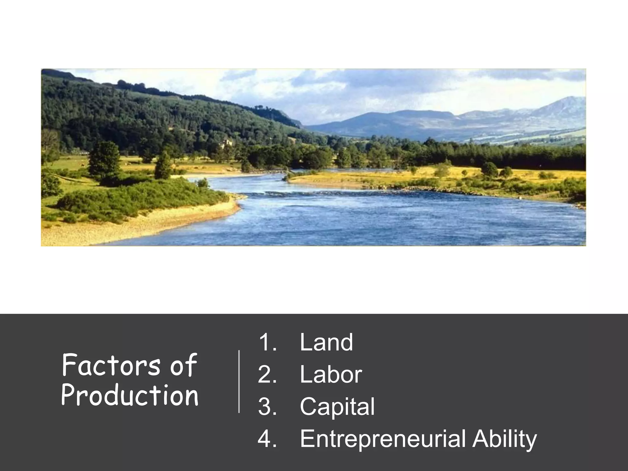 Factors of
Production
1. Land
2. Labor
3. Capital
4. Entrepreneurial Ability
 