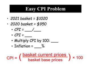 Ap macro sec 03 mod 10 15 measurement of economic performance | PPTX