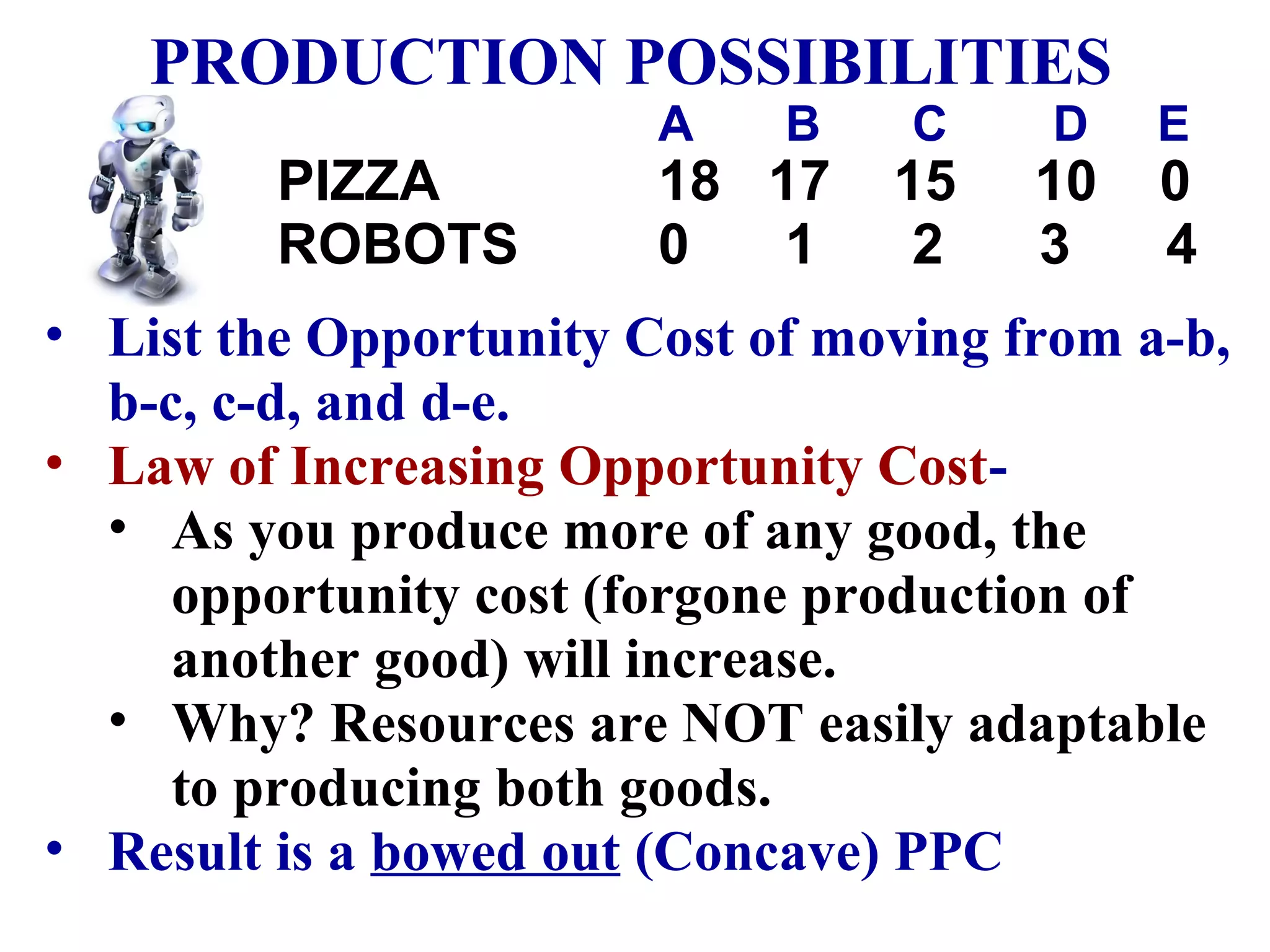 PIZZA 18 17 15 10 0
ROBOTS 0 1 2 3 4
• List the Opportunity Cost of moving from a-b,
b-c, c-d, and d-e.
• Law of Increasing Opportunity Cost-
• As you produce more of any good, the
opportunity cost (forgone production of
another good) will increase.
• Why? Resources are NOT easily adaptable
to producing both goods.
• Result is a bowed out (Concave) PPC
A B C D E
PRODUCTION POSSIBILITIES
 