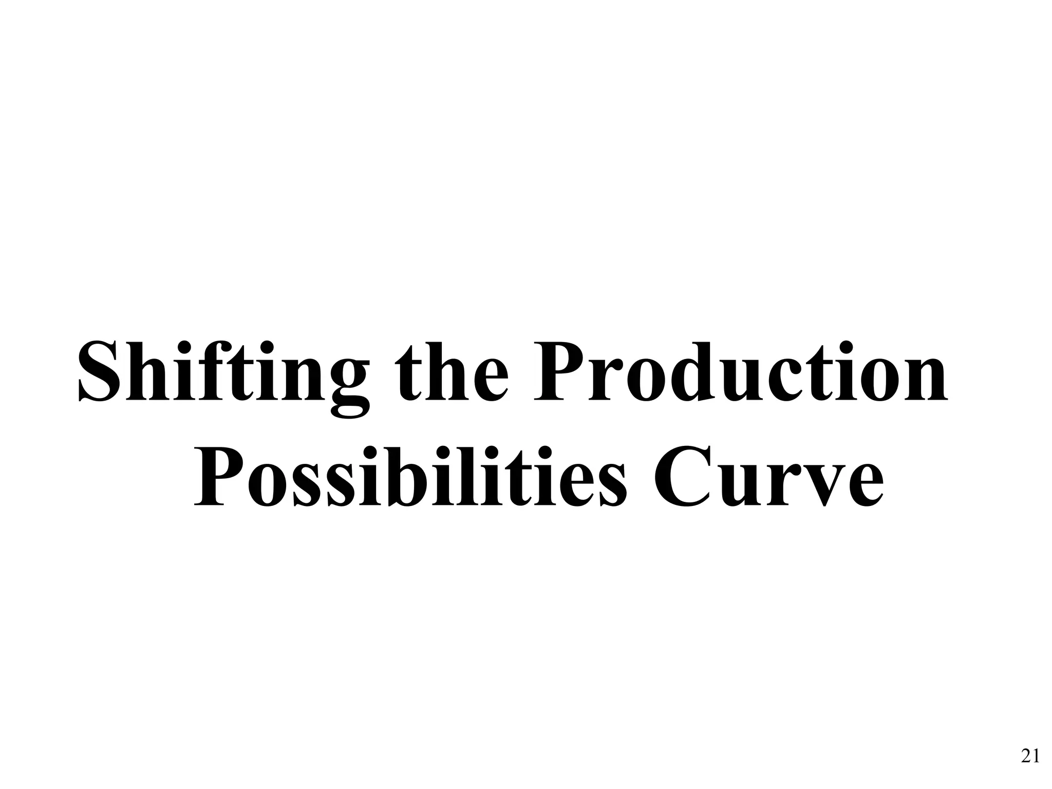 Shifting the Production
Possibilities Curve
21
 