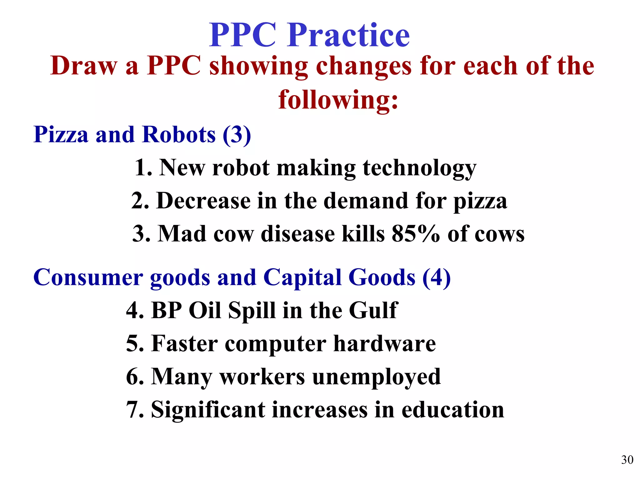 PPC Practice
Draw a PPC showing changes for each of the
following:
Pizza and Robots (3)
1. New robot making technology
2. Decrease in the demand for pizza
3. Mad cow disease kills 85% of cows
Consumer goods and Capital Goods (4)
4. BP Oil Spill in the Gulf
5. Faster computer hardware
6. Many workers unemployed
7. Significant increases in education
30
 