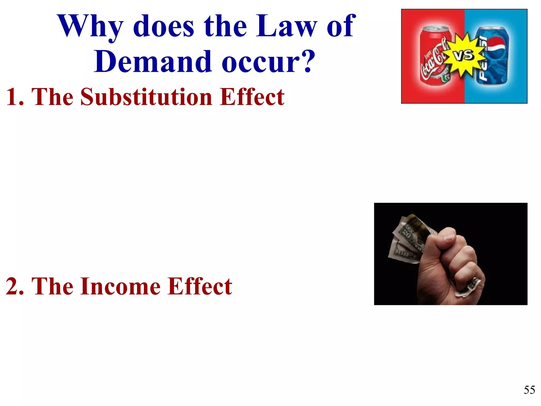 1. The Substitution Effect
2. The Income Effect
Why does the Law of
Demand occur?
55
 