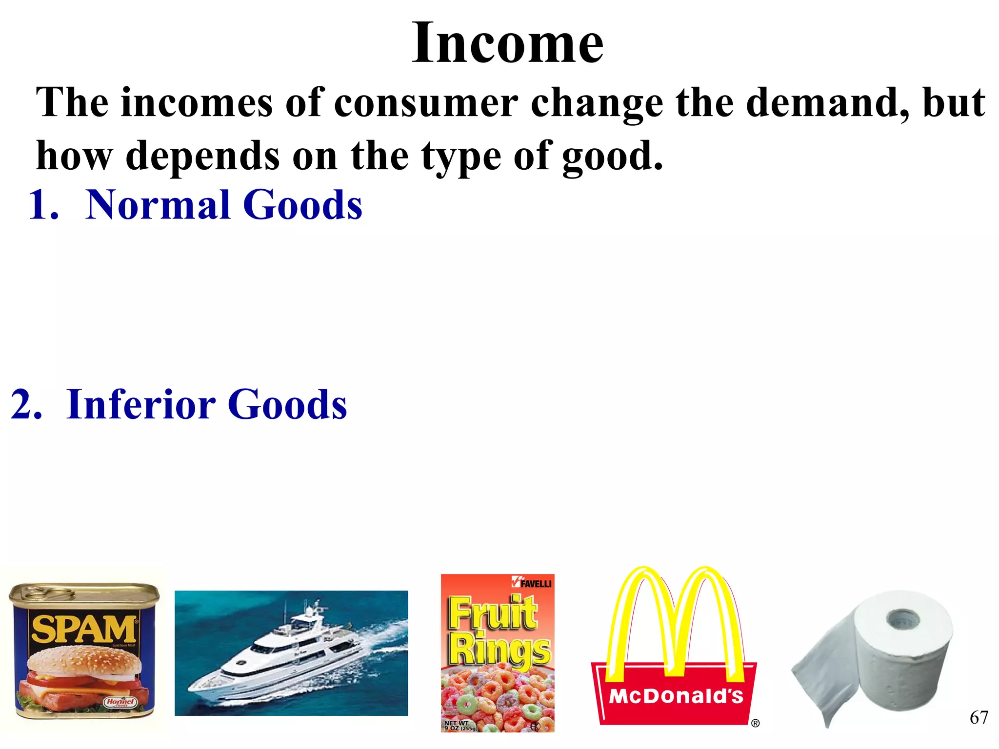 Income
2. Inferior Goods
1. Normal Goods
The incomes of consumer change the demand, but
how depends on the type of good.
67
 