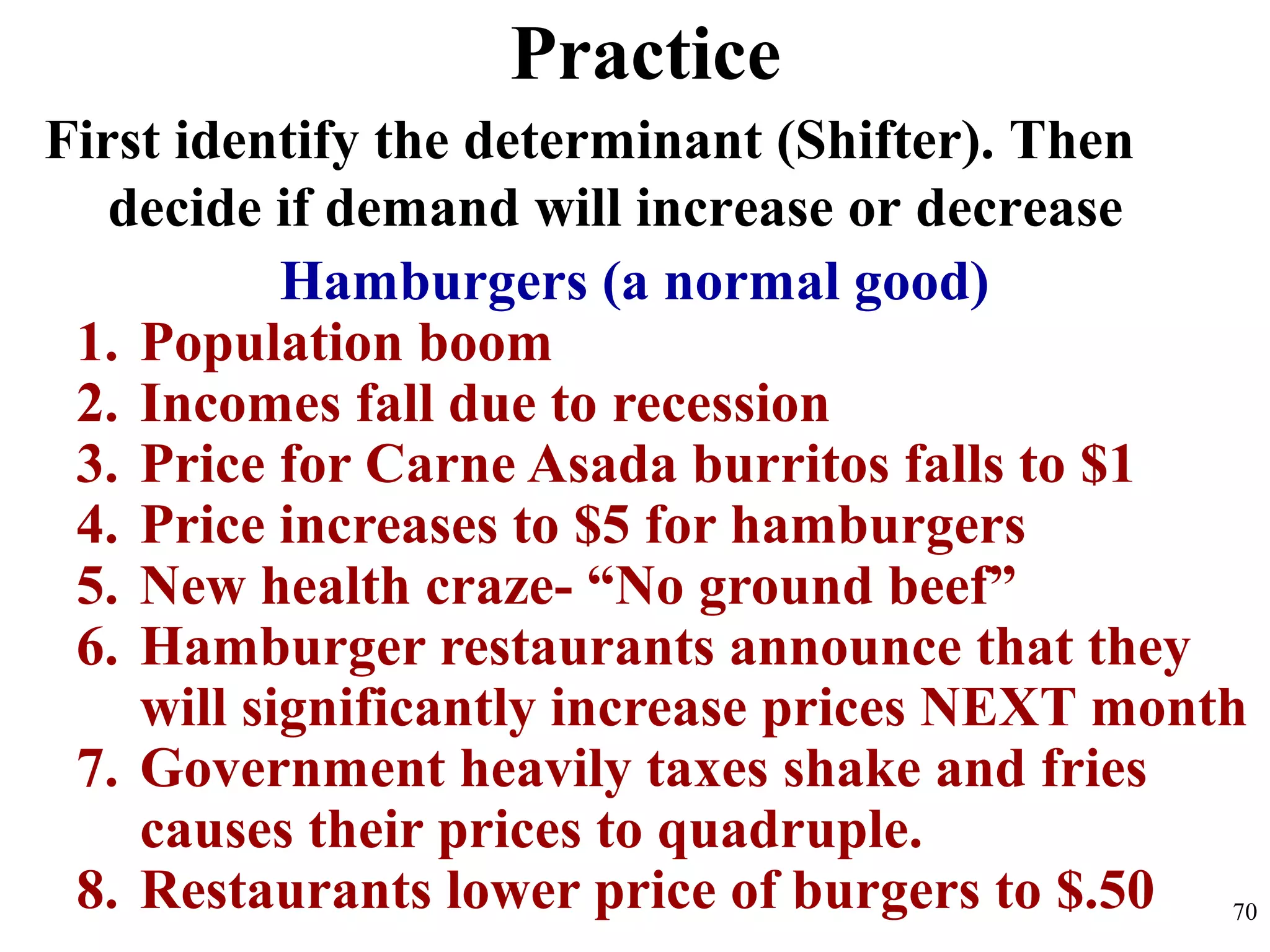 Practice
Hamburgers (a normal good)
1. Population boom
2. Incomes fall due to recession
3. Price for Carne Asada burritos falls to $1
4. Price increases to $5 for hamburgers
5. New health craze- “No ground beef”
6. Hamburger restaurants announce that they
will significantly increase prices NEXT month
7. Government heavily taxes shake and fries
causes their prices to quadruple.
8. Restaurants lower price of burgers to $.50
First identify the determinant (Shifter). Then
decide if demand will increase or decrease
70
 