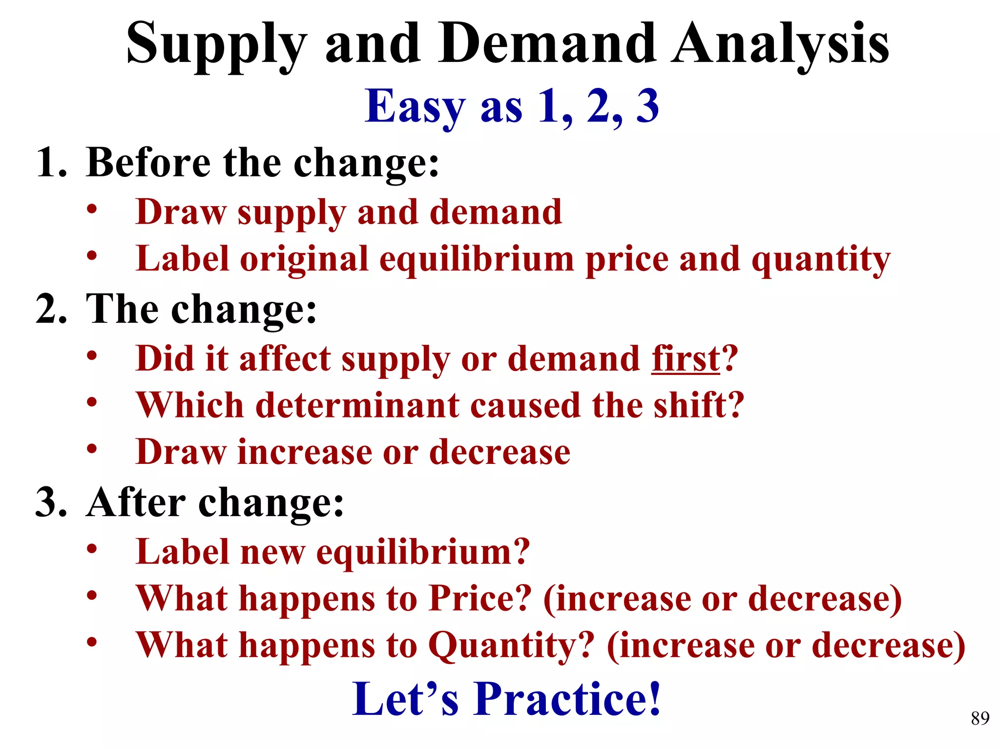 Supply and Demand Analysis
Easy as 1, 2, 3
1. Before the change:
• Draw supply and demand
• Label original equilibrium price and quantity
2. The change:
• Did it affect supply or demand first?
• Which determinant caused the shift?
• Draw increase or decrease
3. After change:
• Label new equilibrium?
• What happens to Price? (increase or decrease)
• What happens to Quantity? (increase or decrease)
Let’s Practice! 89
 