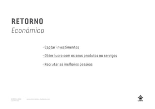 • Obter lucro com os seus produtos ou serviços
• Recrutar as melhores pessoas
• Captar investimentos
RETORNO
Económico
A MARCA LISBOA
Copyright 2013
www.amarcalisboa.wordpress.com
 