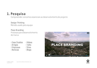 Design Thinking
Método usado pela equipa
Place Branding
Processo para desenvolvimento
de marca
Compreender conceitos essenciais ao desenvolvimento do projecto
• Vídeos
• Talks
• Sites
• Blogs
• Case Studies
• Artigos
• Empresas
• Notícias
1. Pesquisa
A MARCA LISBOA
Copyright 2013
www.amarcalisboa.wordpress.com
 