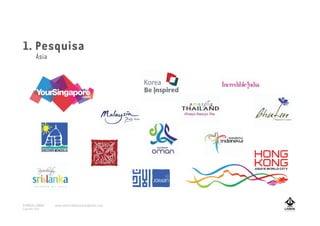 1. Pesquisa
Ásia
A MARCA LISBOA
Copyright 2013
www.amarcalisboa.wordpress.com
 