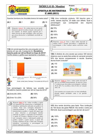 MÓDULO II- Monitor
APOSTILA DE MATEMÁTICA
5º ANO (2011)
PROJETO (CON)SEGUIR – MÓDULO 2 – 5º ANO 31 MATEMÁTICA - 2011
Quantos bombons de chocolate branco há nesta caixa?
(A) 5 (B) 1 (C) 6 (D) 18
118) Um jornal esportivo fez uma enquete com os
leitores em seu site. A pergunta foi: Ronaldinho
Gaúcho pode ser útil ao Brasil na Copa de 2014?
Confira abaixo o gráfico que representa o resultado:
(Fonte: Jornal Lance. Domingo, 31 de outubro de 2010.p-21)
Que porcentagem de leitores que acredita que
Ronaldinho Gaúcho poderá ser útil na Copa de 2014?
(A) Entre 80 e 90% (B) 100%
(C) Entre 10 e 20% (D) 90%
119) Uma confecção produziu 100 biquínis para o
verão, desses biquínis, 25 estão com defeito. Qual a
porcentagem que corresponde aos biquínis
defeituosos?
(A) 75%
(B) 25%
(C) 100%
(D) 50%
120) A diretora de uma escola que possui 340 alunos
observou que na sexta feira antes do carnaval somente
50% dos alunos compareceram à escola. Quantos
alunos foram à escola?
(A) 170
(B) 150
(C) 290
(D) 390
121) Ana vende docinhos para festa. Para confecção
de 100 doces ela gasta R$8,00. Ela vende o cento por
R$16,00. Qual a porcentagem que ela tem de lucro?
(A) 100%
(B) 20%
(C) 25%
(D) 50%
.Resposta: Letra C. Se o aluno marcou esta opção
demonstra que já reconhece fração como parte de
um conjunto. As demais opções sugerem que o
aluno precisa de mais atividades como esta para
que possa desenvolver a habilidade envolvida na
questão.
Resposta letra A. Se o aluno escolheu a opção
(A) demonstra que desenvolveu a habilidade de
identificar informações indicadas em gráficos de
colunas. Neste caso, conseguiu interpretar a
situação-problema e o resultado da Enquete
demonstrada no gráfico. A opção (B) sugere que
o aluno observou a porcentagem máxima
indicada no gráfico e respondeu incorretamente.
A opção (C) levanta a hipótese de que o aluno
não conseguiu retirar a informação pedida do
gráfico, usando a opção oposta. A opção (D)
levanta a hipótese de que o aluno não conseguiu
identificar corretamente a porcentagem de
leitores indicada no gráfico.
Resposta: Letra B. Caso o aluno tenha marcado as
demais letras é porque desconhece o significado da
porcentagem, e deve realizar muitos exercícios como
esse.
Resposta: Letra A. Caso o aluno tenha marcado B
deve ter escolhido aleatoriamente. Se marcou a letra
C evidencia que desconhece porcentagem e subtraiu
50 de 340. E se escolheu a letra D deve ter somado
340 e 50.
Caro monitor,esse assunto deve ser bem trabalhado,
fazendo muitas atividades como a da questão
anterior.
 