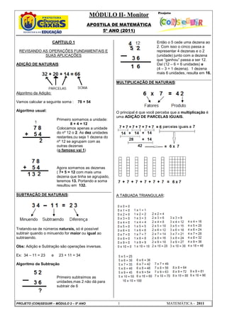 MÓDULO II- Monitor
APOSTILA DE MATEMÁTICA
5º ANO (2011)
PROJETO (CON)SEGUIR – MÓDULO 2 – 5º ANO 1 MATEMÁTICA - 2011
CAPÍTULO 1
REVISANDO AS OPERAÇÕES FUNDAMENTAIS E
SUAS APLICAÇÕES
ADIÇÃO DE NATURAIS:
Algoritmo da Adição:
Vamos calcular a seguinte soma : 78 + 54
Algoritmo usual:
Primeiro somamos a unidade:
8 + 4 = 12
Colocamos apenas a unidade
do nº 12 o 2. As dez unidades
restantes,ou seja 1 dezena do
nº 12 se agrupam com as
outras dezenas
(o famoso vai 1)
Agora somamos as dezenas
( 7+ 5 = 12 com mais uma
dezena que tinha se agrupado,
teremos 13. Portando a soma
resultou em 132.
SUBTRAÇÃO DE NATURAIS:
Tratando-se de números naturais, só é possível
subtrair quando o minuendo for maior ou igual ao
subtraendo.
Obs: Adição e Subtração são operações inversas.
Ex: 34 – 11 = 23 e 23 + 11 = 34
Algoritmo da Subtração
Primeiro subtraímos as
unidades,mas 2 não dá para
subtrair de 6
Então o 5 cede uma dezena ao
2. Com isso o cinco passa a
representar 4 dezenas e o 2
(unidade) junto com a dezena
que “ganhou” passa a ser 12.
Daí (12 – 6 = 6 unidades) e
(4 – 3 = 1 dezena). 1 dezena
mais 6 unidades, resulta em 16.
MULTIPLICAÇÃO DE NATURAIS:
O principal é que você perceba que a multiplicação é
uma ADIÇÃO DE PARCELAS IGUAIS.
A TABUADA TRIANGULAR:
 