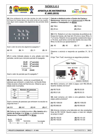 MÓDULO I
                                           APOSTILA DE MATEMÁTICA
                                                8º ANO (2010)

26) Uma professora de uma das escolas da rede municipal     Calcule a distância entre o Centro de Caxias e
de Duque de Caxias deixou uma certa conta em seu quadro,    Saracuruna, sabendo que a distância total do Rio de
mas algum aluno apagou três algarismos das parcelas desta   Janeiro a Teresópolis é de 80 km.
conta:
                                                            (A) 10km                       (B) 15 km
                                                            (C) 20 km                      (D) 25km


                                                            30) O Sr. Roberto é um dos motoristas da prefeitura de
                                                            Duque de Caxias, ele hoje tem 35 anos e seus filhos, 6,
                                                            7 e 9 anos. Roberto irá se aposentar exatamente daqui
                                                            a 18 anos, qual seria a soma das idades dos seus três
                                                            filhos no dia de sua aposentadoria ?

                                                            (A) 40           (B) 48        (C) 57           (D) 76
Qual o valor da soma dos algarismos apagados ?

(A) 165           (B) 19          (C) 21         (D) 26
                                                            Observe o anúncio e responda as questões 31, 32 e
                                                            33.
27) A conta indicada abaixo é uma adição com três
                                                            A loja “Tem Tudo” anunciava os seguintes produtos:
parcelas, sendo que a terceira parcela foi apagada:

                      43,20 (1ª parcela)
                      50,83 (2ª parcela)
                    + xxxxx (3ª parcela)
                    ——————
                     111,48 (total)

Qual o valor da parcela que foi apagada ?


28) Na tabela abaixo , anota-se a quantidade de
pessoas que entraram, a cada hora, na Escola Nísia
Vilela durante a festa de final de ano. Observe que a       31) Maria comprou um rádio e pagou com R$ 200,00.
tabela está incompleta.                                     Quanto recebeu de troco?

          Hora     Número de pessoas                        (A) R$ 79,00                   (B) R$ 20,00
           1ª             147                               (C) R$ 21,00                   (D) R$ 20,10
           2ª
           3ª                95
          Total             311                             32) José comprou um rádio e uma geladeira. Quanto
                                                            pagou pelos produtos?
Qual o número de pessoas que entraram na escola na
segunda hora ?                                              (A) R$ 1068,90                 (B) R$ 1058,90
                                                            (C) R$ 968,90                  (D) R$ 958,90
(A) 553           (B) 242         (C) 69         (D) 47
                                                            33) Antonia comprou uma televisão em dez prestações
29) Sabe-se que à distância entre o Rio Janeiro até o       fixas de R$ 145,00. Quanto pagou a mais em relação
centro de Caxias é de 15 km, e a distância entre            ao preço à vista?
Saracuruna e Teresópolis é de 50 km.
                                                            (A) R$ 169,00                  (B) R$ 161,00
                                                            (C) R$ 159,00                  (D) R$ 151,00




 PROJETO (CON)SEGUIR – MÓDULO 1 – 8º ANO                    10                             MATEMÁTICA - 2010
 