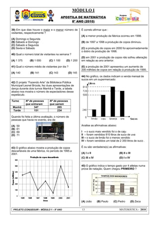 MÓDULO I
                                           APOSTILA DE MATEMÁTICA
                                                8º ANO (2010)

39) Em que dias houve o maior e o menor número de        É correto afirmar que :
visitantes, respectivamente ?
                                                         (A) a menor produção da fábrica ocorreu em 1998.
(A) Domingo e Segunda
(B) Sábado e Domingo                                     (B) de 1997 a 1998 a produção de copos diminuiu.
(C) Sábado e Segunda
(D) Sexta e Sábado                                       (C) a produção de copos em 2000 foi aproximadamente
                                                         o dobro da produção de 1998.
40) Qual o número total de visitantes na semana ?
                                                         (D) em 2001 a produção de copos não sofreu alteração
(A) 1 375      (B) 1 000       (C) 1 100     (D) 1 200   em relação ao ano anterior.

41) Qual o número médio de visitantes por dia ?          (E) a produção de 2001 apresentou um aumento de
                                                         200 milhões de copos em relação à produção de 1995.
(A) 140        (B) 141         (C) 143         (D) 145
                                                         44) No gráfico, os dados indicam a venda mensal de
                                                         sucos em um supermercado:
42) O projeto “Fazendo Arte” da Biblioteca Pública
Municipal Leonel Brizola, fez duas apresentações de
dança durante dois turnos Manhã e Tarde, a tabela
abaixo nos mostra o número de espectadores desse
espetáculo.

Turno       Nº de pessoas      Nº de pessoas
            que entraram       que saíram
 Manhã             347               205
 Tarde             151               234

Quando foi feita a última avaliação, o número de
pessoas que havia no evento, era de:

(A)   59                                                 Analise as afirmativas abaixo:
(B)   61
(C)   69                                                 I – o suco mais vendido foi o de caju
(D)   71                                                 II – foram vendidos 810 litros de suco de uva
                                                         III – o suco de limão foi o menos vendido
                                                         IV – foram vendidos um total de 2 350 litros de suco .

43) O gráfico abaixo mostra a produção de copos          É ou são verdadeira(s) as afirmativas:
descartáveis de uma fábrica, no período de 1995 a
2001.                                                    (A) I e II                       (B) II e III
                                                         (C) III e IV                     (D) I e IV


                                                         45) O gráfico indica o tempo gasto por 4 atletas numa
                                                         prova de natação. Quem chegou PRIMEIRO ?




                                                         (A) João       (B) Paulo   (C) Pedro          (D) Zeca


 PROJETO (CON)SEGUIR – MÓDULO 1 – 8º ANO                 13                               MATEMÁTICA - 2010
 