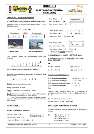 MÓDULO I
                                                   APOSTILA DE MATEMÁTICA
                                                        8º ANO (2010)

CAPÍTULO 4 – NÚMEROS INTEIROS

OPERAÇÕES E PROBLEMAS COM NÚMEROS INTEIROS:

Definição: Chama-se conjunto dos números inteiros - (Z) - o
seguinte conjunto

                  Z = {...,-3,-2,-1,0,1,2,3,...}




   Canadá (– 8ºC)                     Rio de Janeiro (+40ºC)       → Regras para ADIÇÃO de Inteiros

                                                                   1) SINAIS IGUAIS >> SOMAR e REPITIR O SINAL
Estes números      podem     ser   representados     numa   reta
numérica:                                                          2) SINAIS DIFERENTES >> SUBTRAIR e REPETIR O
                                                                   SINAL DO MAIOR.

                                                                   Ex:

                                                                   a) (+4) + (+5) = +9                   b) (+4) + (–5) = –1
Obs 1: O zero não é nem positivo nem negativo.
                                                                   c) (–4) + (+5) = +1                   d) (–4) + (–5) = –9

Como os números inteiros aumentam da esquerda para
                                                                   Propriedades da Adição em Z
direita, temos:
                                                                   [A1] - associativa da adição:            (a + b) + c = a + (b + c)
         -3>-4      ;   -2<1          e   -5 < 0
                                                                   [A2] - comutativa da adição:             a+b =b+a
                                                                   [A3] - elemento neutro da adição:        a+0 = a
Crédito: quantia que se tem a receber
                                                                   [A4] - simétrico da adição:              a + (-a) = 0
Débito: quantia que se deve
                                                                   Obs
O zero é a referência para o débito e o crédito.
                                                                   Devido a [A4], podemos definir em Z a operação de
                                                                   subtração, estabelecendo que a - b = a + (-b) para todos a e
Obs 2: Os números positivos indicam lucros, altitudes acima
                                                                   b ∈ Z.
do nível do mar, datas depois de cristo,créditos, ...
          Os números negativos indicam situações opostas:
prejuízos, altitudes abaixo do nível do mar, datas antes de        Ex: O simétrico ou oposto de 7 é –7.
cristo, débitos, ....
                                                                   Ou seja: – (+7) = –7 ou    –( –7) = + 7

OPERAÇÕES EM Z:                                                    SUBTRAÇÃO DE NÚMEROS INTEIROS

                                                                   Subtrair números inteiros corresponde a adicionar o
ADIÇÃO DE NÚMEROS INTEIROS
                                                                   oposto:

                                                                   Ex:      (+5) – (+6) = 5 – 6 = –1
                                                                            (–5) – (+6) = –5 – 6 = –11
                                                                            (–5) – (–6) = –5 + 6 = 1
                                                                            (+5) – (–6) = 5 + 6 = 11

 PROJETO (CON)SEGUIR – MÓDULO 1 – 8º ANO                           19                                    MATEMÁTICA - 2010
 