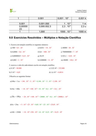 Instituto Federal
                                                                                                      Campus Araranguá




            1                                0.001                         0,001 . 103                     0,001 k

                 0,001                        0,001.000                               1 . 10-3                  1m
                 0,00000                      0,000.002.3                           2,3 . 10-6                 2,3 u
                 23
                 1                            1,000                            1000 . 10-3                 1000 m

9.8 Exercícios Resolvidos – Múltiplos e Notação Científica

1. Escreva em notação científica os seguintes números:
 a) 500 = 0,5 . 103                         e) 0,034 = 34 . 10-3                i) 48000 = 48 . 103

 b) 0,0006 = 0,6 . 10-3                     f) 0,8 = 800 . 10-3                 j) 7000000000 = 7 . 109

 c) 0,00000025 = 0,25 . 10-6                g) 20,39                            l) 923,1 = 0,92 . 103

 d) 0,002 = 2 . 10-3                        h) 0,000008 = 8 . 10-6              m) 40400 = 40,4 . 103

2. escreva o valor de cada número escrito em notação científica:
a) 8.104 = 80.000                                             c) 3,52.105 = 352.000

b) 5.10-2 = 0,05                                              d) 1,6.10-3 = 0,0016

3.Resolva as seguintes Somas:

 a)180u + 3 m = 180 . 10-6 +3 . 10-3 = 0,180 . 10-3 +3 . 10-3 = 3,180 . 10-3



 b)10u + 100n       = 10 . 10-6 +100 . 10-9 = 10 . 10-6 +0,1 . 10-6 = 10,1 . 10-6



 c) 20 µ + 100 p     = 20 . 10-6 +100 . 10-12 = 20000 . 10-9 +0,1 . 10-9 = 20000,1 . 10-9



 d)5u + 25m = 5 . 10-6 +25 . 10-3 = 0,05. 10-3 +25 . 10-3 = 25,05 . 10-3



 e)10G + 250M        = 10 . 109 +250 . 106 = 10 . 109 +0,25 . 109 = 10,25 . 109




Eletromecânica                                                                                                Página: 83
 