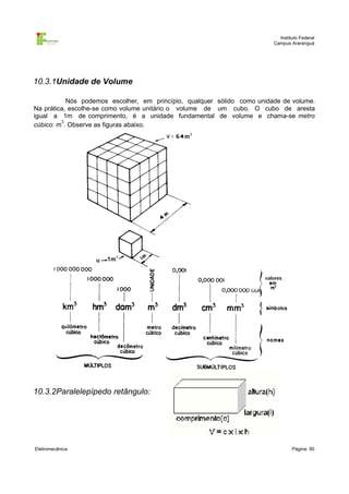 Instituto Federal
                                                                         Campus Araranguá




10.3.1Unidade de Volume

           Nós podemos escolher, em princípio, qualquer sólido como unidade de volume.
Na prática, escolhe-se como volume unitário o volume de um cubo. O cubo de aresta
igual a 1m de comprimento, é a unidade fundamental de volume e chama-se metro
         3
cúbico: m . Observe as figuras abaixo.




10.3.2Paralelepípedo retângulo:




Eletromecânica                                                                   Página: 90
 