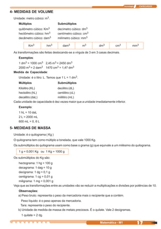 Tecnologia    ITAPECURSOS


4- MEDIDAS DE VOLUME
 Unidade: metro cúbico: m3.
    Múltiplos                     Submúltiplos
    quilômetro cúbico:    Km3     decímetro cúbico: dm3
    hectômetro cúbico: hm3        centímetro cúbico: cm3
    decâmetro cúbico: dam3        milímetro cúbico: mm3

            Km3            hm3        dam3          m3           dm3         cm3            mm3

 As transformações são feitas deslocando-se a vírgula de 3 em 3 casas decimais.
    Exemplos:
    1 dm3 = 1000 cm3 2,45 m3 = 2450 dm3
    2000 m3 = 2 dam3 1470 cm3 = 1,47 dm3
 Medida de Capacidade:
    Unidade: é o litro: L. Temos que 1 L = 1 dm3.
    Múltiplos                     Submúltiplos
    Kilolitro (KL)              decilitro (dL)
    hectolitro (hL)             centilitro (cL)
    decalitro (daL)             mililitro (mL)
 Cada unidade de capacidade é dez vezes maior que a unidade imediatamente inferior.
    Exemplo:
    1 hL = 10 daL
    2 L = 2000 mL
    600 mL = 0, 6 L

5- MEDIDAS DE MASSA
 Unidade: é o quilograma ( Kg )
 O quilograma tem como múltiplo a tonelada, que vale 1000 Kg.
 Os submúltiplos do quilograma usam como base o grama (g) que equivale a um milésimo do quilograma.

    1 g = 0,001 Kg ou 1 Kg = 1000 g

 Os submúltiplos do Kg são:
     hectograma: 1 hg = 100 g
     decagrama: 1 dag = 10 g
     decigrama: 1 dg = 0,1 g
     centigrama: 1 cg = 0,01 g
     miligrama: 1 mg = 0,001 g
 Veja que as transformações entre as unidades vão se reduzir a multiplicações e divisões por potências de 10.
    Observações:
    a) Peso bruto: representa o peso da mercadoria mais o recipiente que a contém.
      Peso líquido: é o peso apenas da mercadoria.
      Tara: representa o peso do recipiente.
    b) Unidade de medida de massa de metais preciosos. É o quilate. Vale 2 decigramas.
      1 quilate = 2 dg.

                                                                  Matemática - M1                17
 