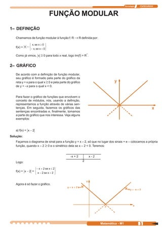 Tecnologia   ITAPECURSOS



                             FUNÇÃO MODULAR
1– DEFINIÇÃO

   Chamamos de função modular à função f: R → R definida por:


   f(x) =

                       ≥ 0 para todo x real, logo Im(f) = R .
                                                              +
   Como já vimos,


2– GRÁFICO
   De acordo com a definição de função modular,
   seu gráfico é formado pela parte do gráfico da
   reta y = x para o qual x ≥ 0 e pela parte do gráfico
   de y = –x para o qual x < 0.


   Para fazer o gráfico de funções que envolvem o
   conceito de módulos, nós, usando a definição,
   representamos a função através de várias sen-
   tenças. Em seguida, fazemos os gráficos das
   sentenças encontradas e, finalmente, tomamos
   a parte do gráfico que nos interessa. Veja alguns
   exemplos:


   a) f(x) =
Solução:
   Façamos o diagrama de sinal para a função y = x – 2, só que no lugar dos sinais + e – colocamos a própria
   função, quando x – 2 ≥ 0 e o simétrico dela se x – 2 < 0. Teremos:


                                               -x + 2             x-2
   Logo:                                                  2


   f(x) =       =



   Agora é só fazer o gráfico.




                                                                        Matemática - M1                51
 